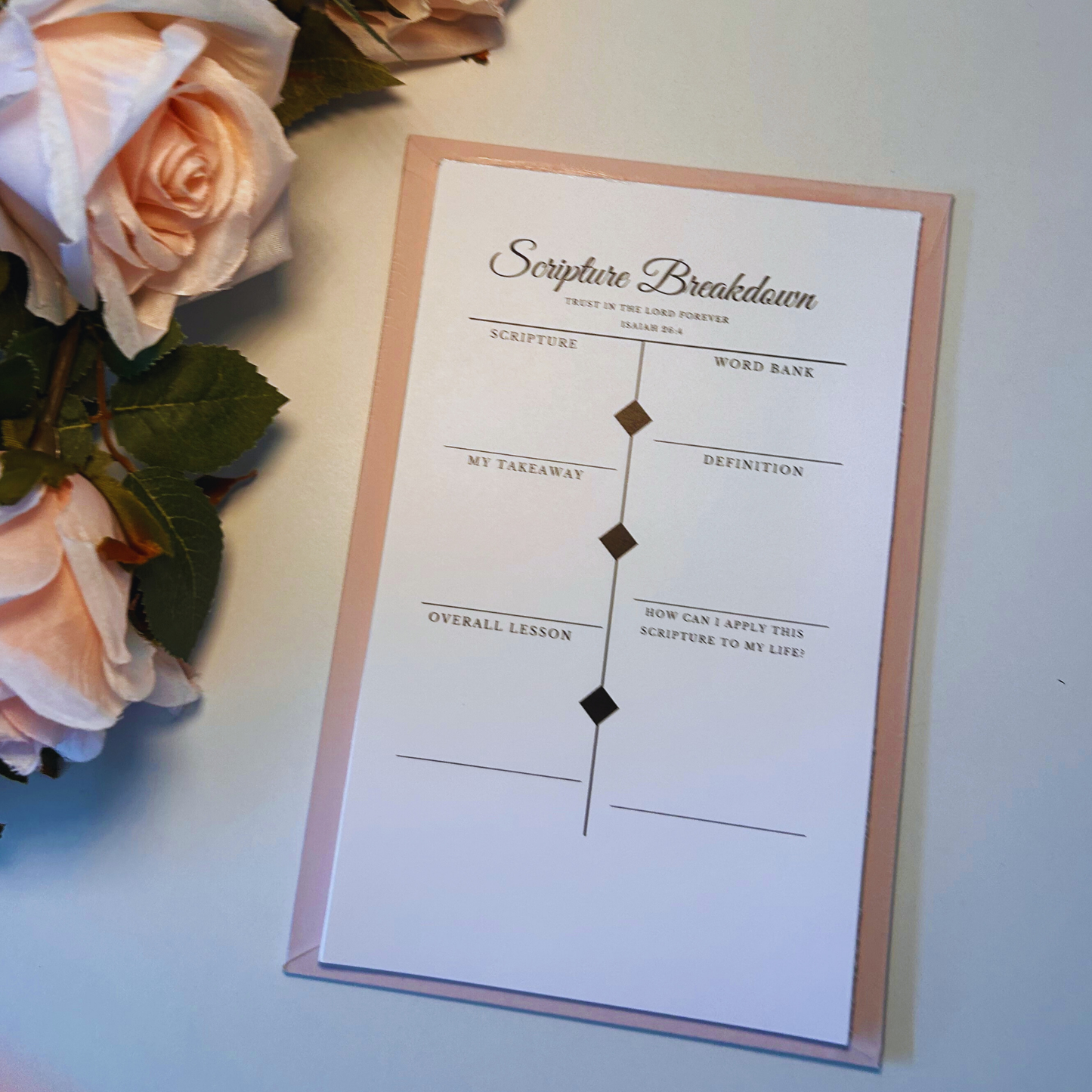 Scripture Breakdown Notepad