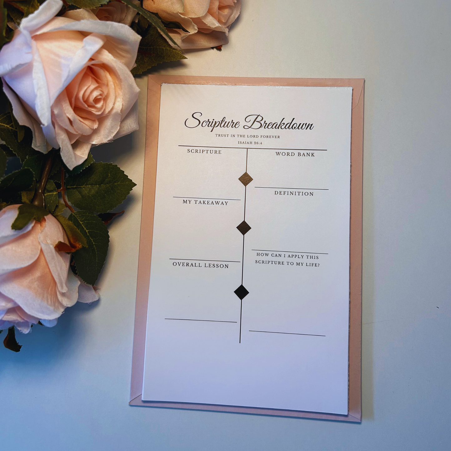Scripture Breakdown Notepad